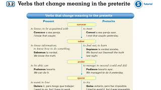 CONOCER in Preterite Saber In Preterite Meaning