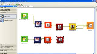 AQUARIUS Time-Series 3x - Whiteboard - Water Quality Workflow Tutorial