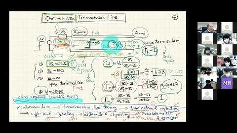 [Signal Integrity Class] Lecture 7. Single end Signaling