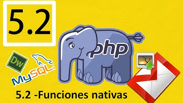 05.2.- Curso Php, Mysql con Dreamweaver (Rápido) :Funciones nativas, subir archivos y enviar correo