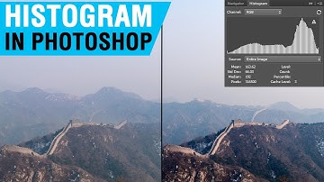 How to use HISTOGRAM in Photoshop CC, CS6 | Photoshop Histogram Tutorial