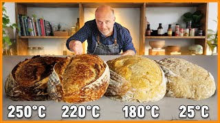 Bake Off: ¡Descubre la temperatura ganadora para el mejor pan casero!