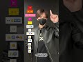 【 恋愛後遺症 - 7co 】TikTok dance tutorial TAKAHARU #shorts #trend #trending