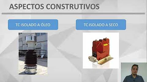 O que tem dentro do aparelho de Raio-x?