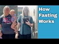 How Intermittent Fasting Works for Weight Loss | Jason Fung