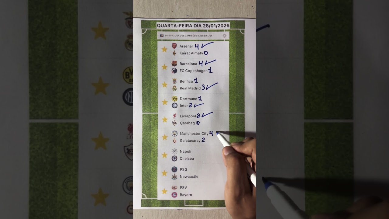 PALPITES DE FUTEBOL PARA A LIGA DOS CAMPEÕES E JOGOS DO DIA 28/01/2026 QUARTA-FEIRA 