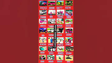 Real code 💥 Indian bike driving 3d all new cheat code update + plugin cheat code