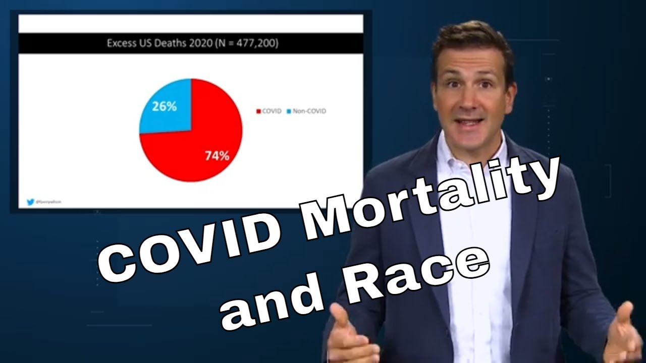 The Link Between Race and Coronavirus Deaths, Explained