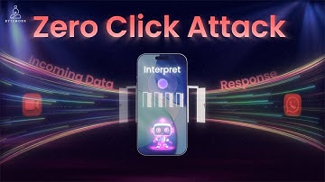 How Your Phone Can Get Hacked Without You Knowing!