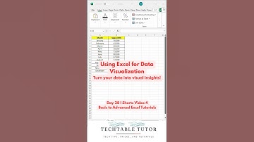 Excel Chart Hacks! Tutorial Day 28, Video 4 #exceltips #exceltricks