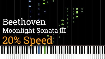 Beethoven - Moonlight Sonata Mvt. 3 (Slow Piano Tutorial) [20% Speed]