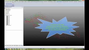 Macro TREPPENMEISTER