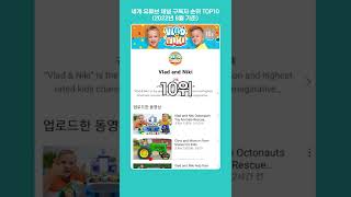 전 세계 유튜브 채널 구독자 순위 TOP10🏆