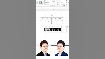 超便利！セルごと図形にする方法！　#shorts #excel #exceltips #エクセル