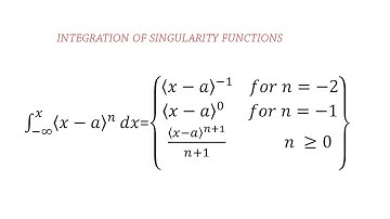Integral of singularity functions//SFD AND BMD