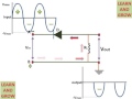 Positive Clipper Circuit