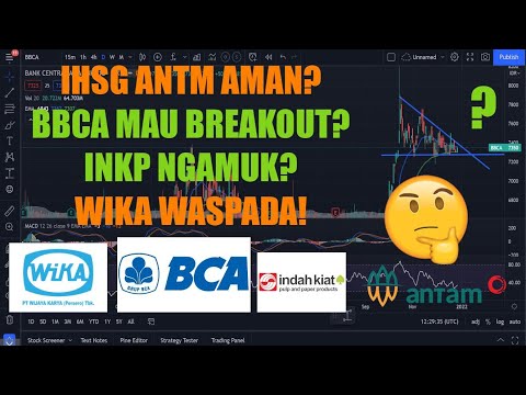 IHSG ANTM AMAN! BBCA BREAKOUT? INKP NAIK! WIKA? - Analisa Teknikal Saham IHSG ANTM BBCA INKP WIKA