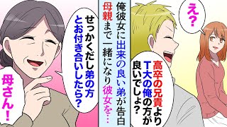 【漫画】俺の彼女に言い寄る弟「高卒の兄貴より東大の俺と付き合えよ」母親「お兄ちゃんのことは気にしなくて大丈夫だから」子供の頃から弟ばかりを溺愛する親に彼女が大激怒し救ってくれた【マンガ動画】