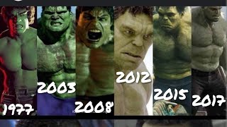 Evolution of Hulk in Movies \& TV (1977-2022)