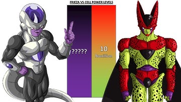 Frieza VS Cell POWER LEVELS - DBZ/DBGT/DBS/SDBH/Anime War/UV