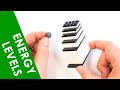 Atomic Structure and Energy Levels in Chemistry