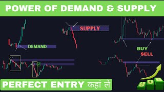 Supply And Demand Trading ( Powerful Trading Method ) | Price Action Trading