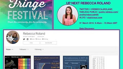 TFFEMEA 2018 Rebecca Roland Presents Data Discovery