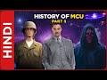 History of Marvel Cinematic Universe | Part 3 | MCU History and Timeline Explained In Hindi