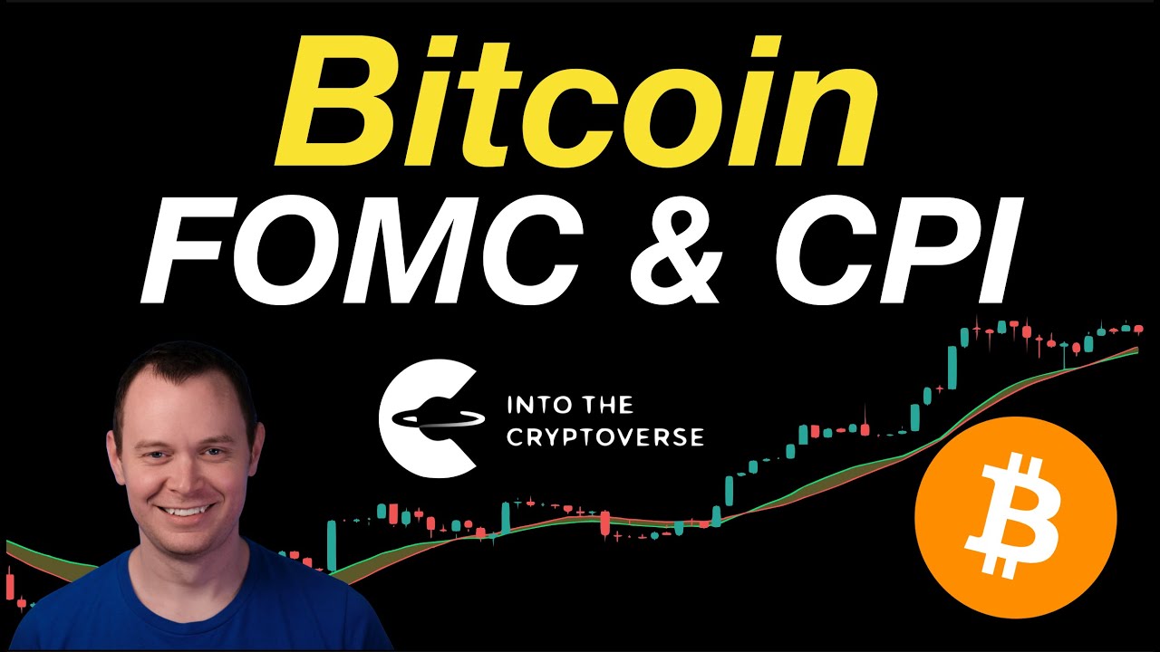Bitcoin, FOMC, and CPI
