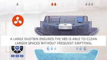 Roborock S6 MaxV Robot Vacuum Cleaner with ReactiveAI and Intelligent Mopping, No-mop Zones,