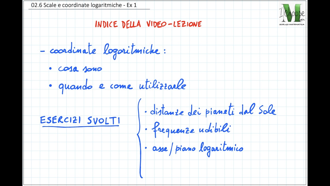 02.6 Scale e coordinate logaritmiche - Ex 1