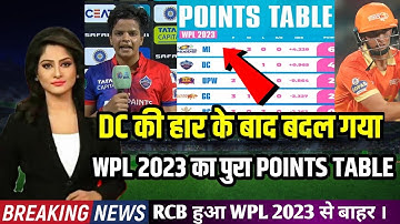 WPL 2023 Today Points Table | Dc vs GG After Match Points Table | Wpl 2023 Points table | GG vs DC