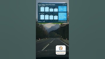 Case-Shiller Home Price Index (July 2024)