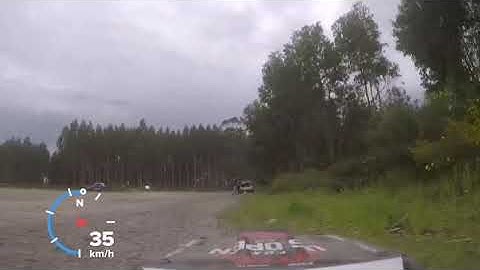 #Losi #RCCars Performance Losi Tenacity DB Pro 4x4 Buggy Spektrum Smart ESC Horizon Hobby speed test