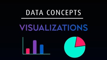 The Art of Visualizing Data, Examples of Common Visualization Techniques and When to Use Them.