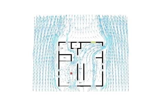 風の流れ