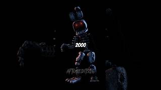 The Evolution of Bonnie (1983-2040) #fnaf #fivenightsatfreddys #fnaflore #fnafedit #bonnie