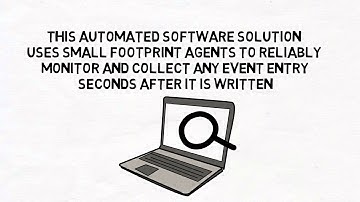 Event log Management & Monitoring - Software Solutions
