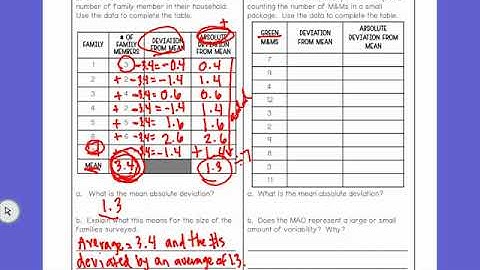 10 4 Part 2 Measures of Variability MAD