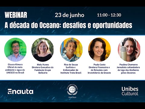 Vídeo: Surfistas Na Alemanha Provam Que Você Não Precisa De Uma Corrente Oceânica Para Aproveitar O Esporte