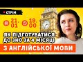 Підготовка до ЗНО 2021 з англійської мови за 4 місяці?!!