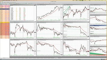 Mean Reversion Trading Strategies 20190419