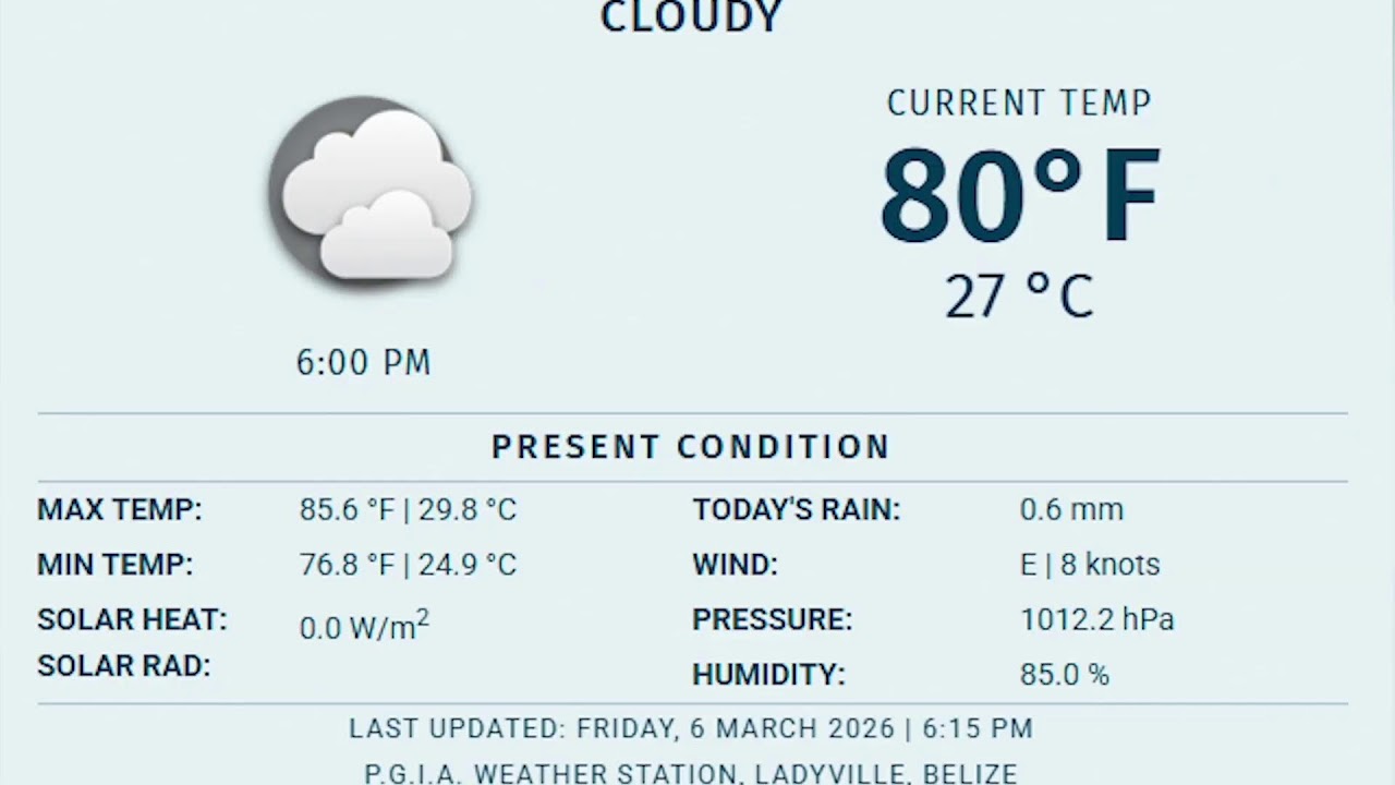 Love Live At Six | Friday March 6, 2026