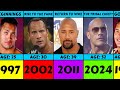 The rock from 1996 to 2023 updated