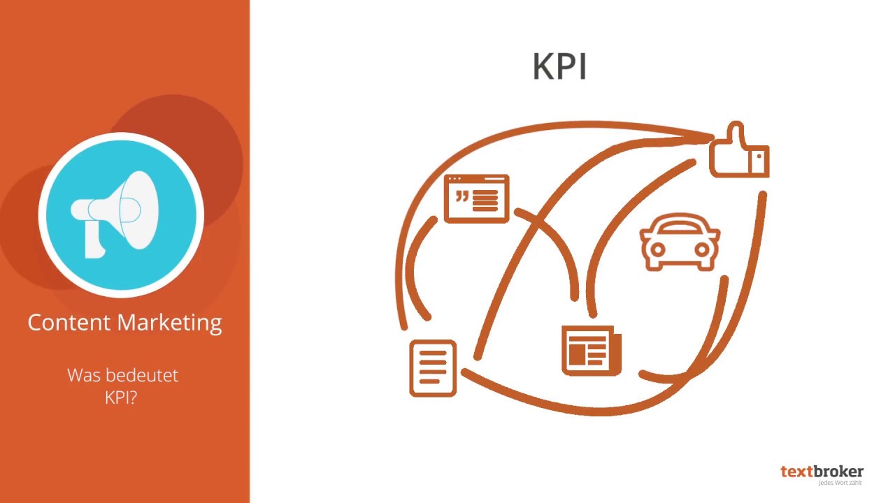 Update Was bedeutet KPI? | In 2 Minuten zum Content-Experten