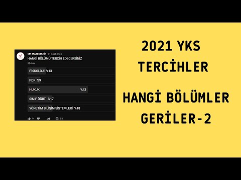 #2021 YKS TERCİHLER