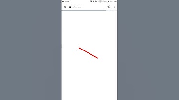 YouTube Video Pe I Button & End Screen kaise lagaye ? How To Add I Button & End Screen?