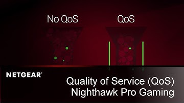 Quality of Service (QoS) | Nighthawk Pro Gaming