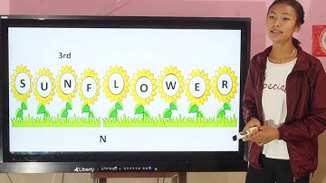 Subject-Math (Grade-1) Chapter-5 [Ordinal Numbers]