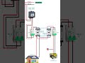 CSQ single phase automatic changeover switch system, MCB & contactors